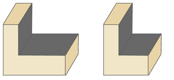 Torquata Rebate Router Bits 1/4in Shank