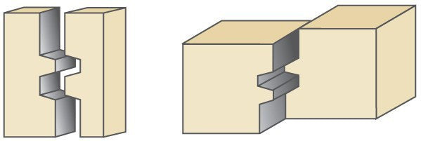 Torquata Glue Joint Router Bit 1/2in Shank