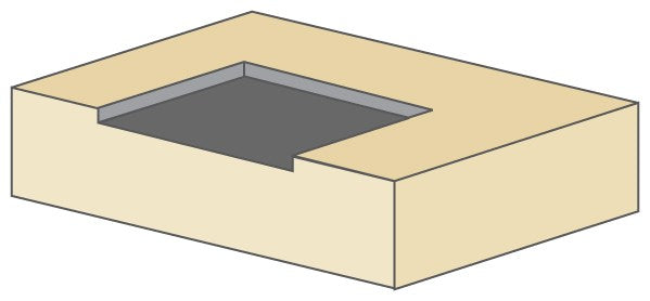 Torquata Morticing Router Bits 1/4in shank