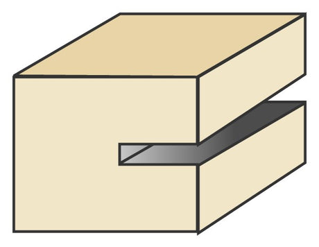 Torquata Slot Cutter Router Bit Assemblies