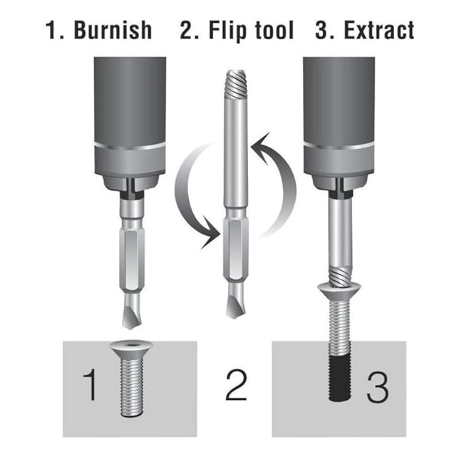 Fritzfurt Set of 3 Double-Ended 2-in-1 Screw Extractors