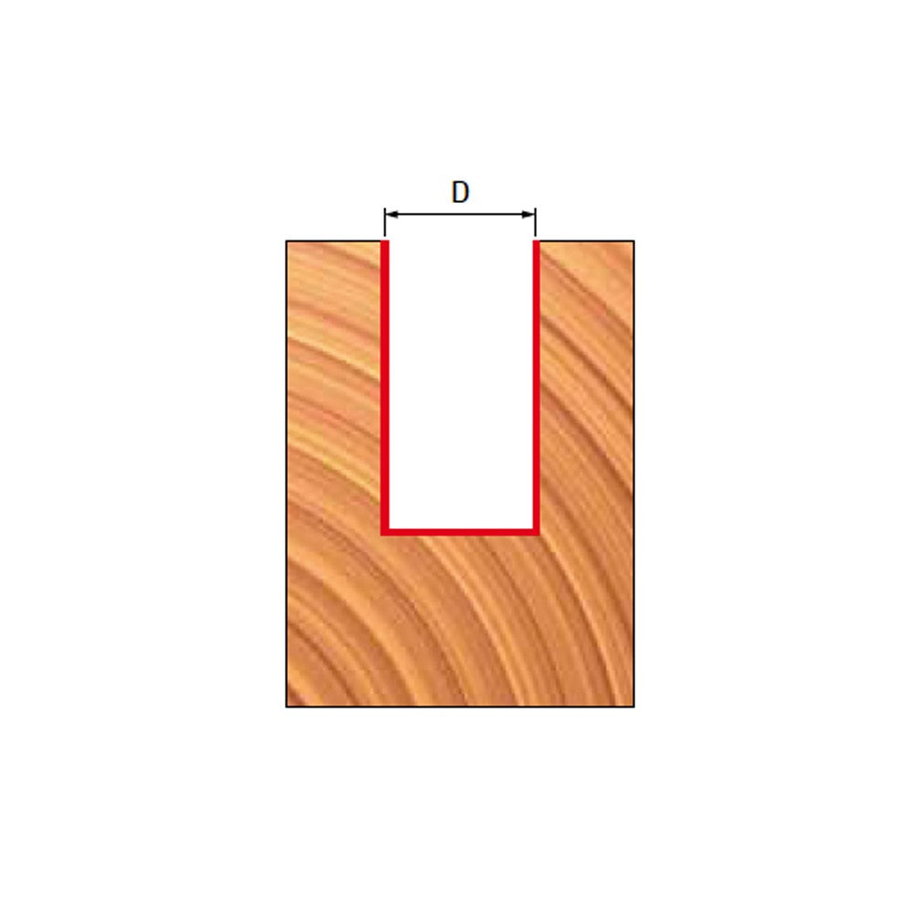 Freud Straight Router Bits 1/4in Shank Double Flute