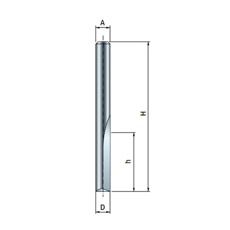 Freud Straight Router Bits Double Flute 1/2in Shank