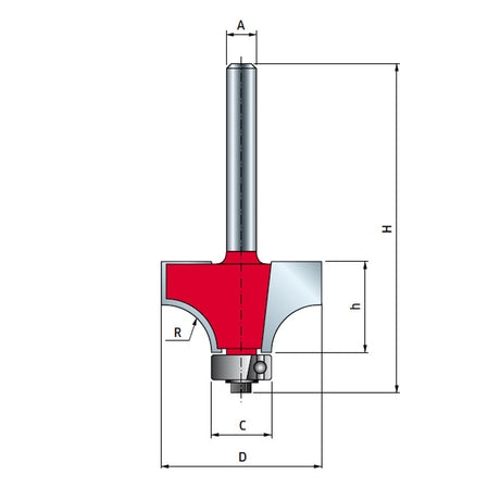 Freud Round Over Router Bits 1/4in Shank