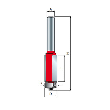 Freud Triple-Blade Flush Trim Router Bit 1/2in Shank