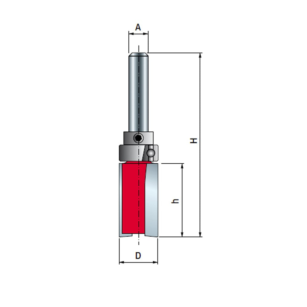 Freud Pattern Following Router Bits 1/4in Shank