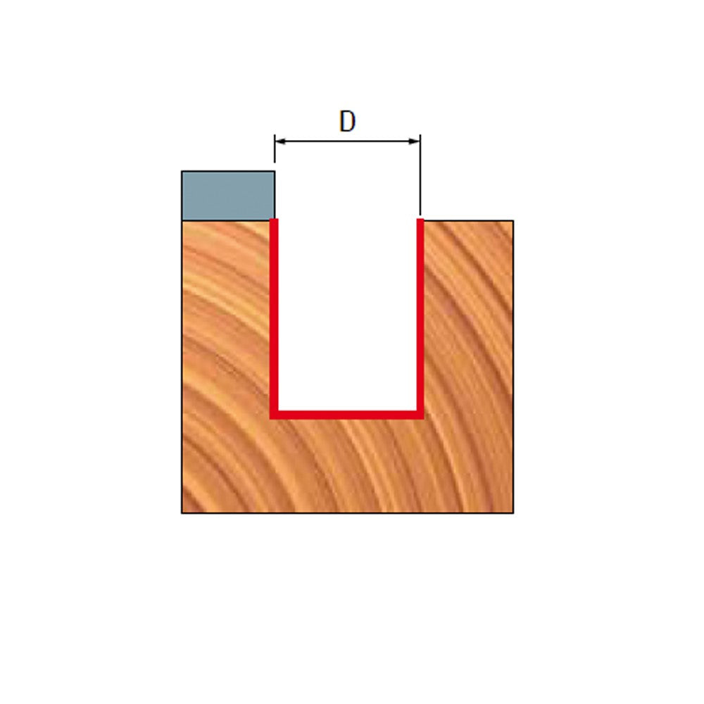 Freud Pattern Following Router Bits 1/4in Shank