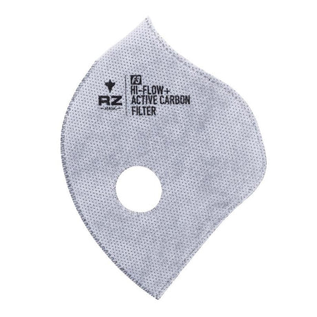 RZMask F3 Replacement Filters for M2 and M2.5 Dust Face Mask Pack of 3