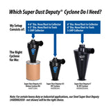 Oneida Dust Deputy 4/5in Cyclone Separator DIY Version