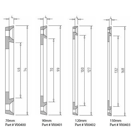 Vicmarc Face Plate Rings