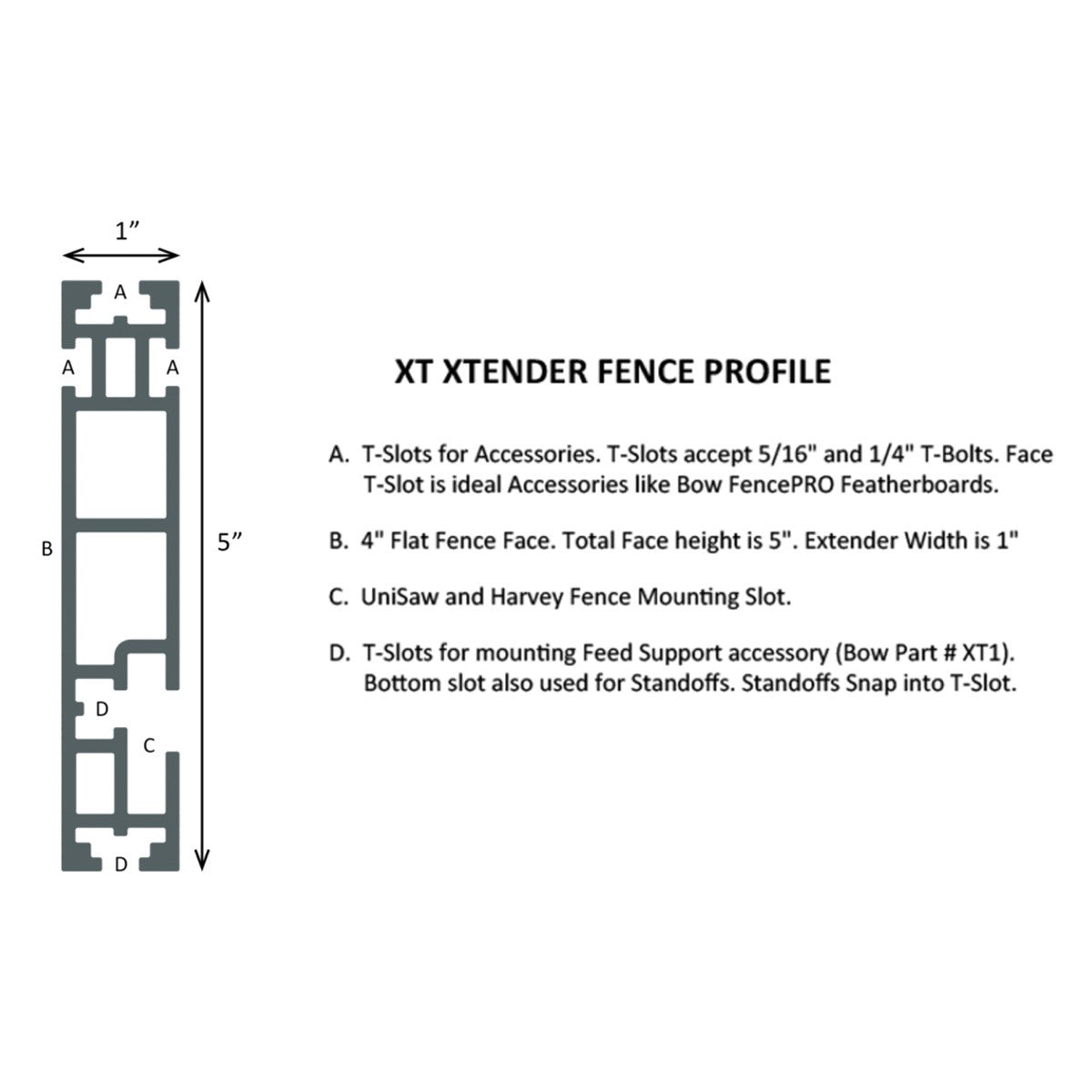 BOW Products 24in XT XTENDER Fence Starter Set