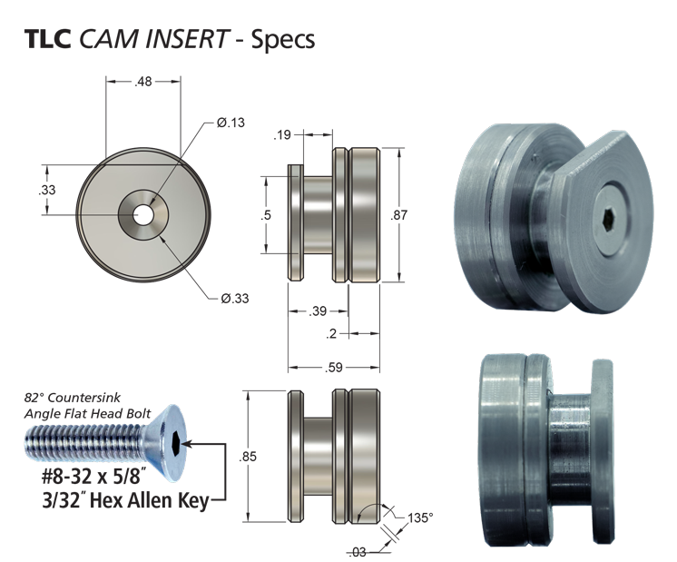 FastCap TLC Cam Insert