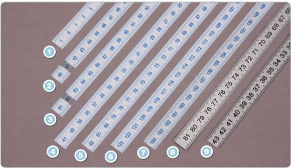 Incra Build-It System Stainless Steel Scale Right-to-Left Metric