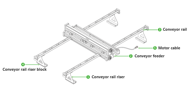 xTool Automatic Conveyor Feeder Basic 990mm for P2 Laser Cutter & Engraver