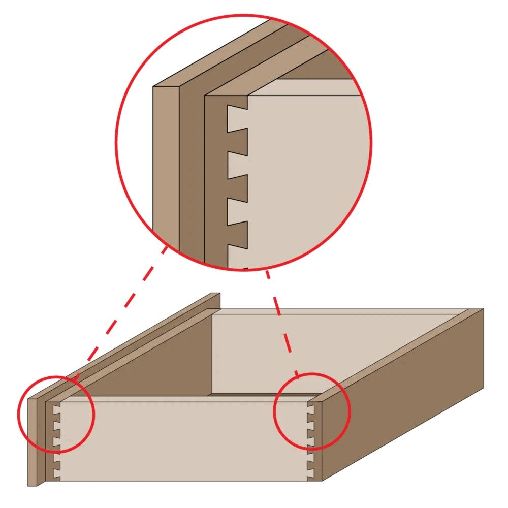 Freud Dovetail Router Bits 14 Degree Angle 1/4in Shank