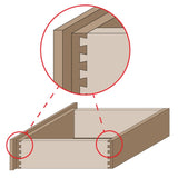 Freud Dovetail Router Bits 14 Degree Angle 1/4in Shank