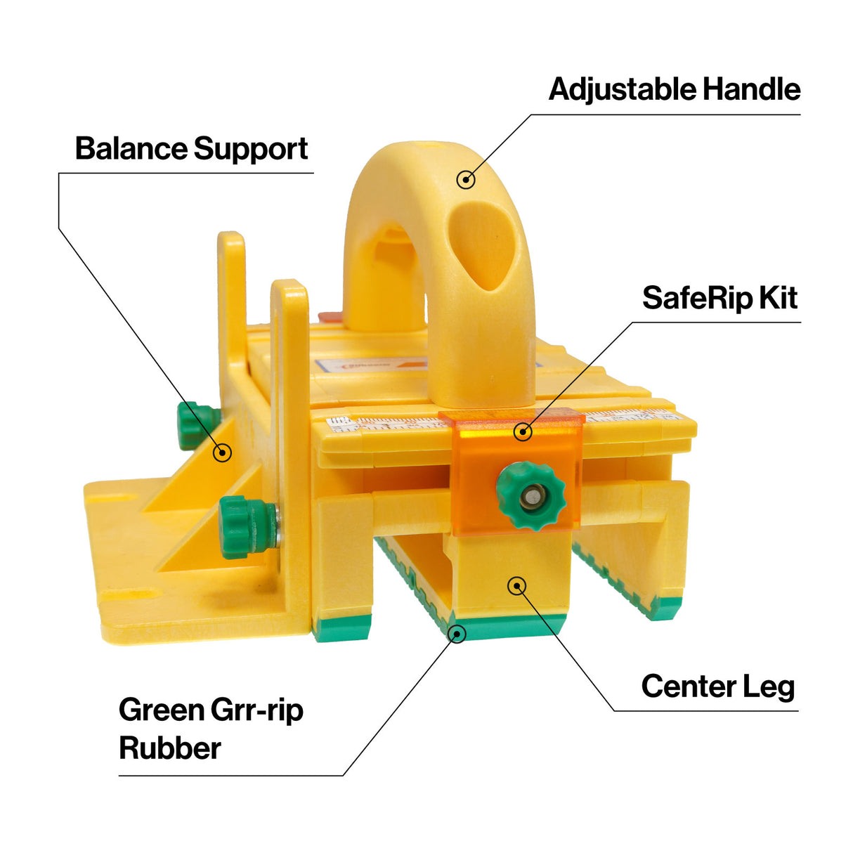 MicroJig GRR-Ripper+ 3D Push Block