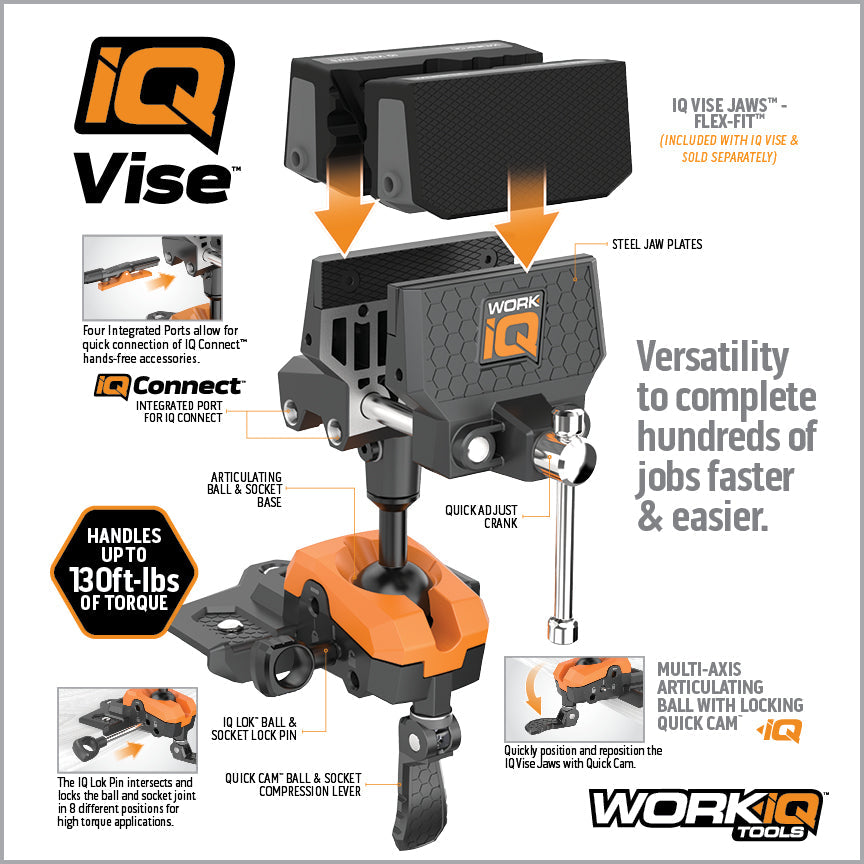 Work IQ 360° Articulating Bench Vice