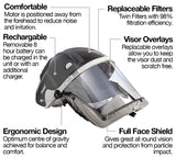 Trend Airshield Pro Respirator Face Shield Dust Mask Set Battery Powered